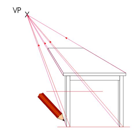 Drawing a Table in Single Point Perspective | Perspective drawing, Perspective drawing lessons ...