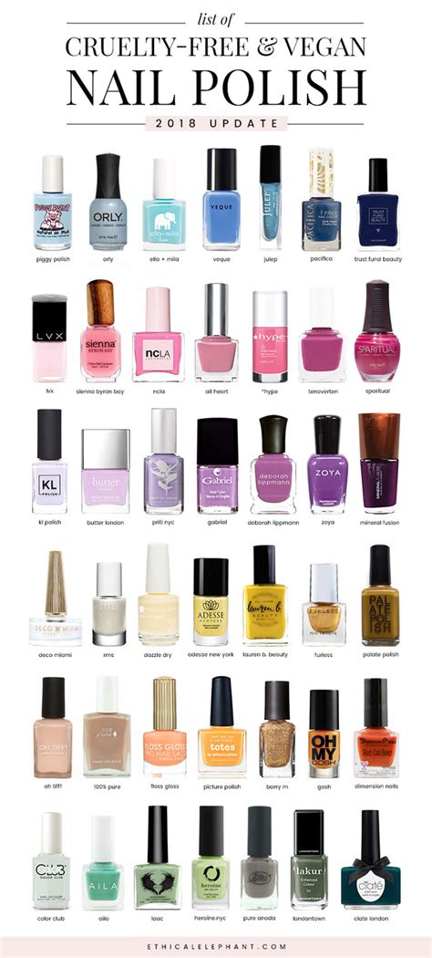 Ultimate List of 80 Cruelty-Free & Vegan Nail Polish Brands (2023 Update!)