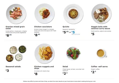 Menu at Ikea restaurant, Melbourne