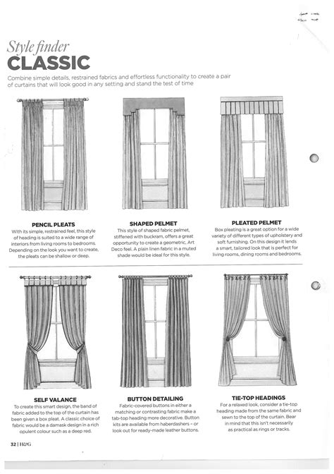 Window With Curtains Drawing Vorhang Vorhã¤Nge Vinci Bleistift Gestaltung Hã¤Nde Schablone ...