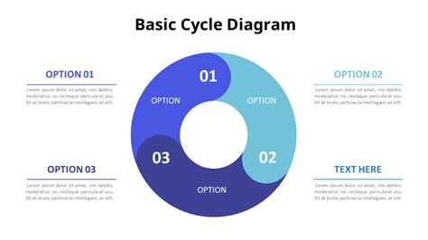 Cycle Diagram Template Free - Printable Word Searches