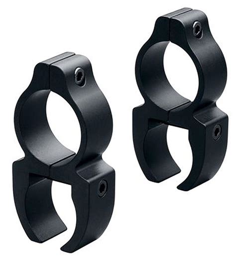 Best Rimfire Scope Rings