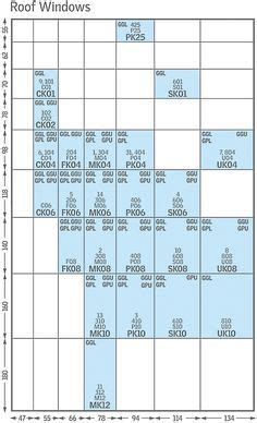 Roof window, Window sizes, Window sizes chart