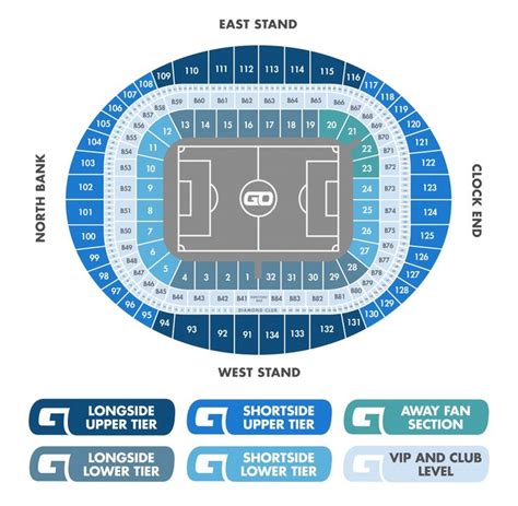 The Brilliant as well as Interesting arsenal stadium seating plan | Seating plan, Arsenal ...