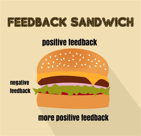 The Feedback Sandwich is Stale AF - Stacy Blackman Consulting - MBA Admissions Consulting