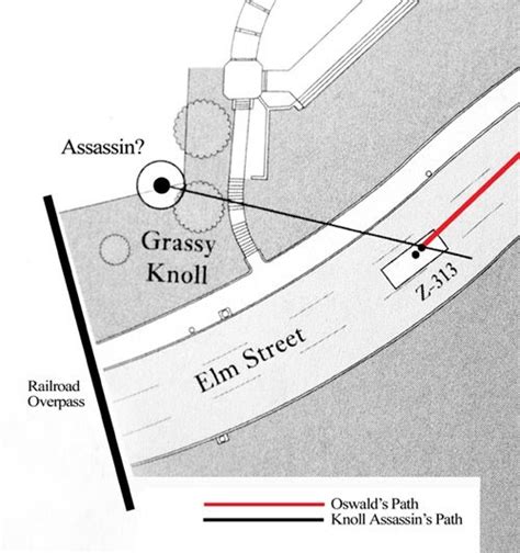 Oswald's Mother: The Grassy Knoll Shooter Missed