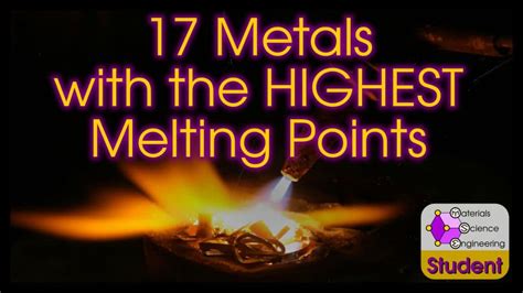 17 Metals With the Highest Melting Points (and Why) – Materials Science & Engineering