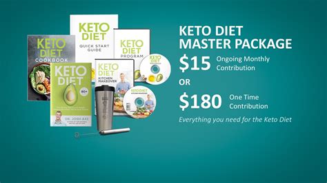 Diet Doctor Keto Compilation – Easy Recipes To Make at Home