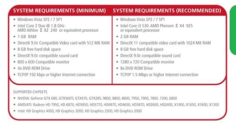 PES 2014 PC System Requirements Unveiled - PES Editing Corner