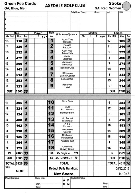 AGC Score Card – Axedale Golf Club