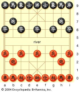 Chinese chess | Strategy, Tactics, Rules | Britannica