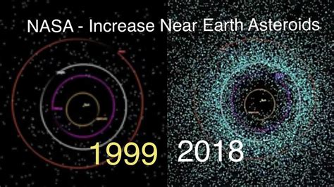 "Planet X Is Coming?!" Insider Finally Speaks Out - Why NASA's ...