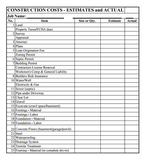 Printable Home Construction Budget Spreadsheet - Printable Templates