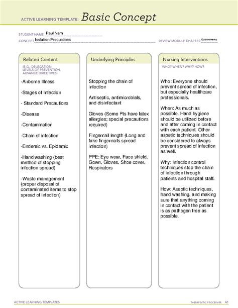 Infection Control Basic Concept Template