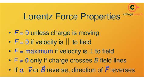 What is Lorentz Force: Definitions, Formula, Importance, Properties ...