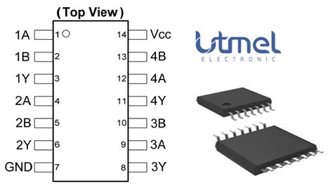 74HC08 Quadruple 2-Input AND Gates: Pinout, Equivalent and Datasheet