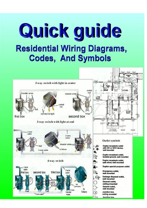 Basic House Wiring Codes