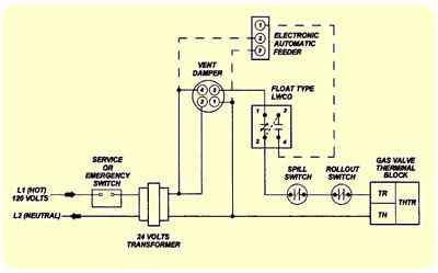 Home Boiler Wiring Diagram - Home Wiring Diagram