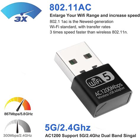 Realtek rtl8811au wireless lan 802.11ac driver 2.4 ghz - lasopabug