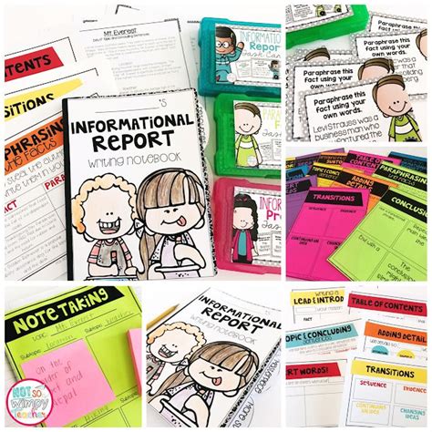 5 of my Favorite Classroom Resources | Resource classroom, Classroom ...