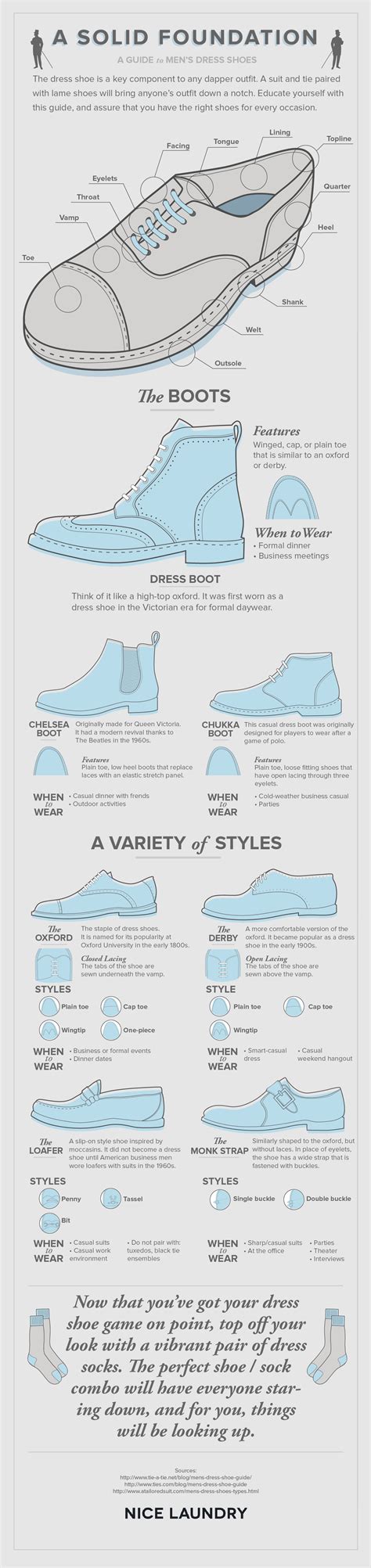 A Guide to Men's Dress Shoes [Infographic]