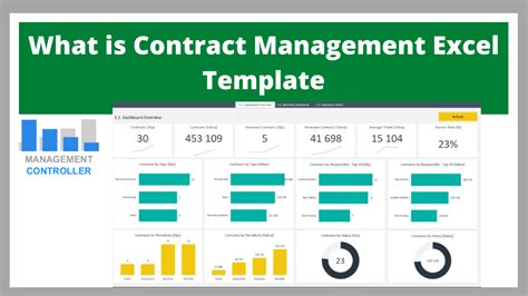 Contract Management Excel Template