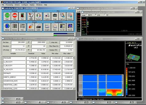 SMARTFIRE (An advanced CFD fire simulation environment) INTRODUCTION