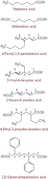 Rule C-401 Simple Carboxylic Acids (General)