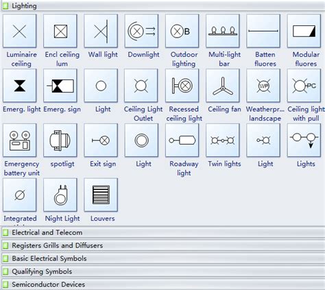 Reflected Ceiling Plan | Floor Plan Solutions | Ceiling plan, Floor plan symbols, Floor plan drawing