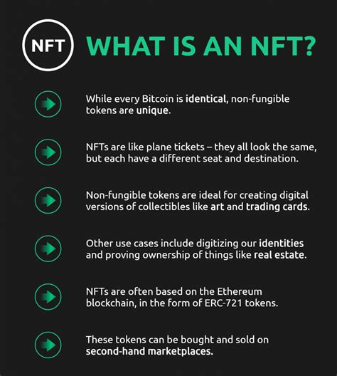 What Are Non-Fungible Tokens | NFTs Explained