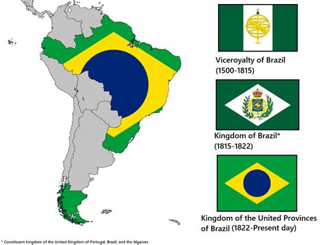 Alternate history evolution of Brazilian flags : r/vexillology