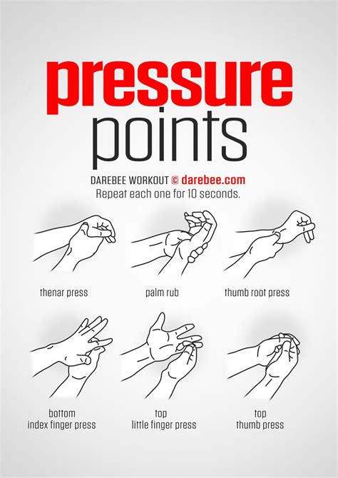 Pressure Points Workout | Pressure points, Massage therapy, Workout