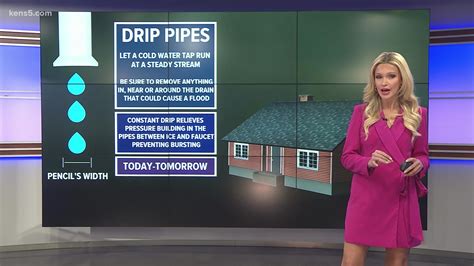 How to prevent pipes from bursting during winter snap | kens5.com