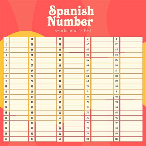 Spanish Numbers 1 100 Printable Chart