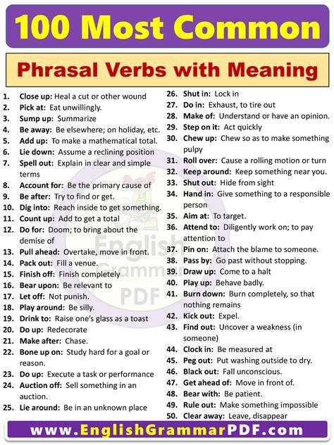 Most Common Phrasal Verbs list with meaning PDF - 100 Most Common w w w ...