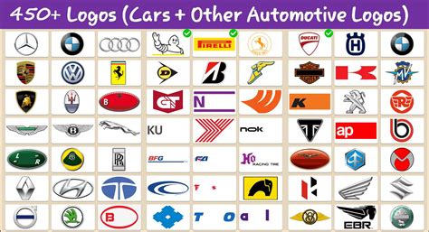 Car Brands Logo Quiz APK for Android Download