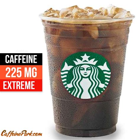 Starbucks Iced Americano Caffeine Content: How Much is in?