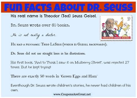 Fun Facts About Dr. Seuss