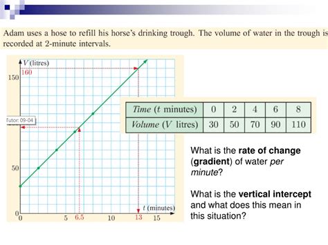 PPT - Linear Relationships PowerPoint Presentation, free download - ID:9572750