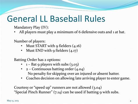 Little League Baseball Rules 2024 - Annie Brianna