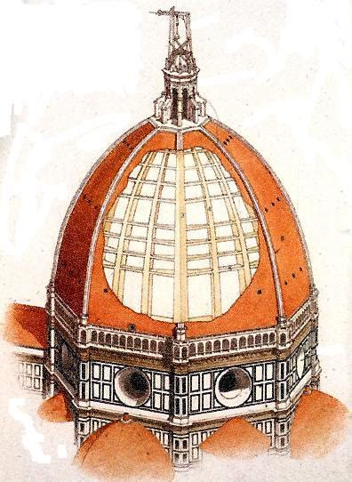 Santa Maria del Fiore Dome - Behind a Great Project