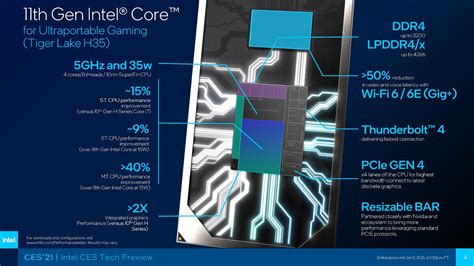 Intel Core i5-11300H vs Core i5-10300H - the i5-11300H is the clear winner | LaptopMedia.com