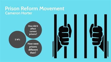 Prison Reform Movement by CAMERON HORTER on Prezi