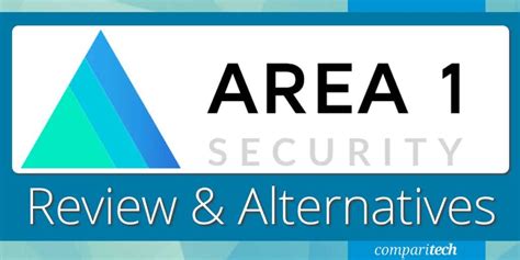 Area 1 Security Review for 2024 & Alternatives (Paid & Free)