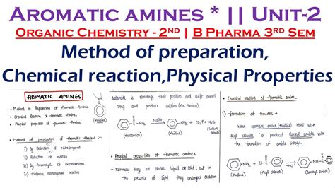 Method of preparation of aromatic amines | chemical reaction of aromatic amines |Physical ...