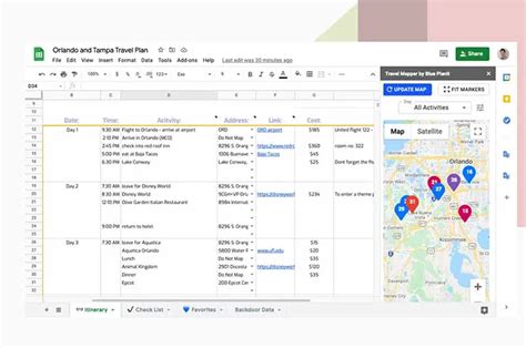 Google Travel Hacks - 5 Best Itinerary Templates for Google Docs