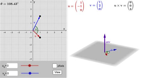 Cross product visualisation 3D – GeoGebra