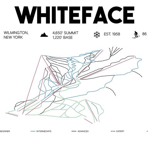 Whiteface Mountain Printable Ski Resort Map | Etsy