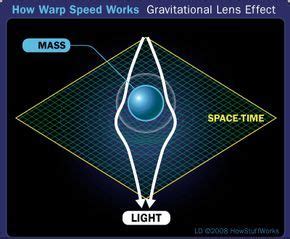 How Warp Speed Works | Physics, Theoretical physics, Astronomy