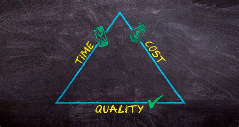 Mastering The Triple Constraint – Eastlake Solutions